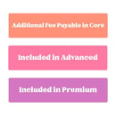 Included in Advanced and Premium Plans Only