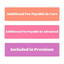 Included in Premium Plan Only